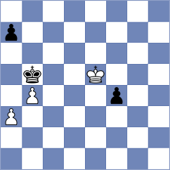 Jose Iraeta - Figorito (chess.com INT, 2023)