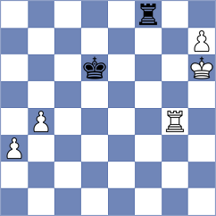 Balaji - Mahdavi (chess.com INT, 2023)