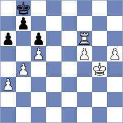 Moral Garcia - Yeritsyan (chess.com INT, 2023)