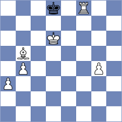 Shah - Alaradi (Chess.com INT, 2021)