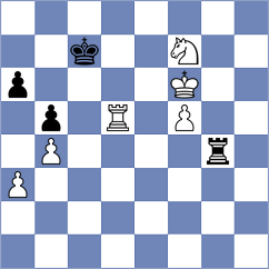 So - Bruzon Batista (chess.com INT, 2023)