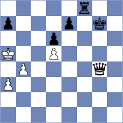 Gogolev - Kucuksari (chess.com INT, 2022)