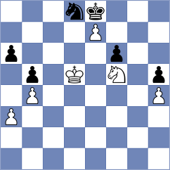 Martinez Alcantara - Abdurakhmonov (chess.com INT, 2025)