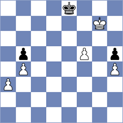 Leiva Rodriguez - Xu (Chess.com INT, 2020)