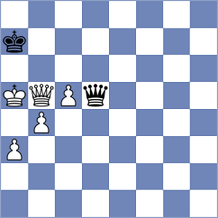 Lopez Idarraga - Vaglio (chess.com INT, 2023)