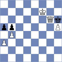 Weishaeutel - Ankit Ray (chess.com INT, 2025)