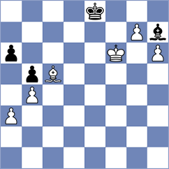 Zhukovskyi - Playa (chess.com INT, 2025)