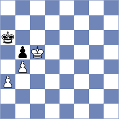 Ter Sahakyan - Papp (chess.com INT, 2022)