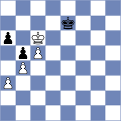 Wong - Melikhov (chess.com INT, 2024)