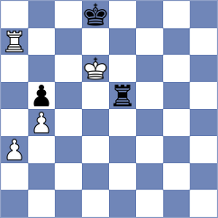 Gomez Pajares - Mascarell Garcia (Spain, 2003)