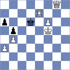 Demchenko - Makridis (chess.com INT, 2025)