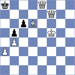 Burovic - Rustemov (chess.com INT, 2025)