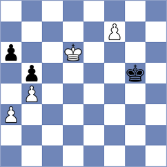 Bashirov - Grochal (chess.com INT, 2024)