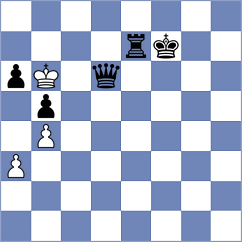 Marcziter - Sychev (Chess.com INT, 2020)