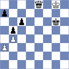 Jayasundara - Melikhov (chess.com INT, 2025)