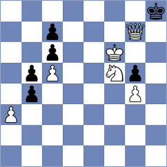 Vokarev - Gonzalez (Chess.com INT, 2021)