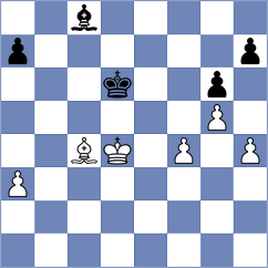 Makaraci - Rodriguez Avila (chess.com INT, 2024)