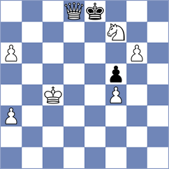 Berserk13 - Ethereal14.35 (tcec-chess.com INT, 2024)