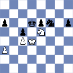 Bacon - Peyre (Fouesnant, 2003)