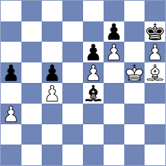 Zakrzewski - Paquico Rodriguez (chess.com INT, 2024)