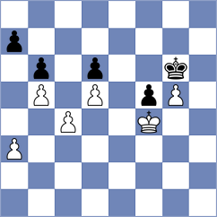 Pietruszewski - Fryzowski (Suwalki, 2008)