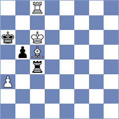 Rahbari - Shahsavari (Chess.com INT, 2021)