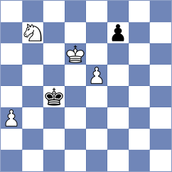 Bok - Erigaisi (chess.com INT, 2025)