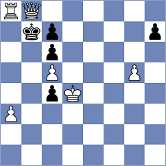 Sergeeva - Kuchmenko (Novomikhailovsky, 2011)