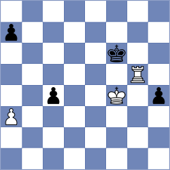 Andreev - Acikel (chess.com INT, 2023)