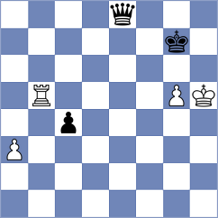 Beyer - Andreev (chess.com INT, 2025)