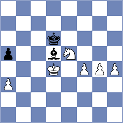 Reprintsev - Idani (chess.com INT, 2022)