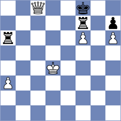 Jeet - Kleiman (chess.com INT, 2023)