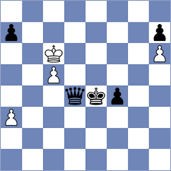 Muratov - Istvanovszki (chess.com INT, 2024)