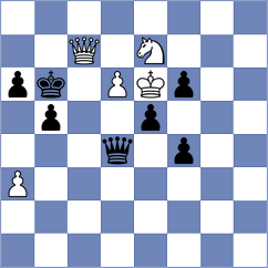 Kanyamarala - Vianello (chess.com INT, 2022)