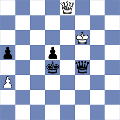 Deepan Chakkravarthy - Anton Guijarro (Chess.com INT, 2020)