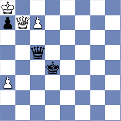 Foerster-Yialamas - Balabayeva (chess.com INT, 2022)
