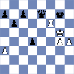 Bouget - Liu (chess.com INT, 2023)