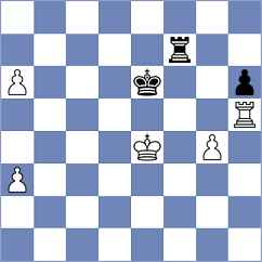 Suleimen - Svane (chess.com INT, 2024)