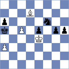 Fries Nielsen - Bluebaum (chess.com INT, 2022)