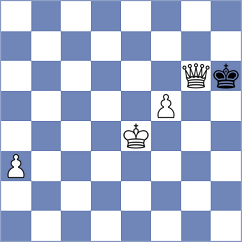 Shyamu - McShane (Chess.com INT, 2021)