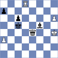 Murray - Manojlovic (Dublin, 2020)
