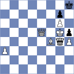 Mei - Ahmad (chess.com INT, 2024)