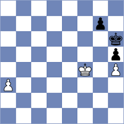 Zwahr - Kalyani Sirin (chess.com INT, 2025)