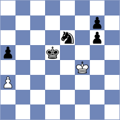 Ai - Dyachuk (chess.com INT, 2023)