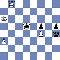 Godinho - Dias (Chess.com INT, 2020)