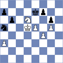 Abad Huaman - Tisma (chess.com INT, 2025)