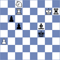 Miller - Carlstedt (Magdeburg GER, 2022)
