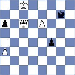 Kovacevic - Beulen (chess.com INT, 2024)