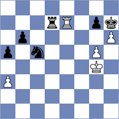 Herman - Burmakin (chess.com INT, 2023)