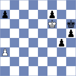 Perdomo - Kotepalli (Chess.com INT, 2020)